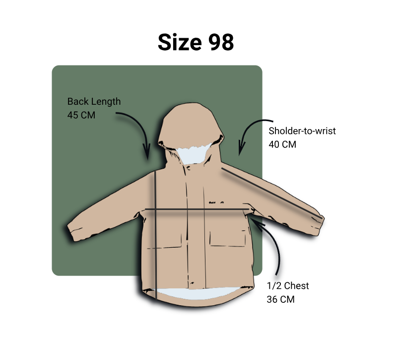 Outdorable Bundle